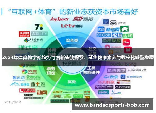2024年体育教学新趋势与创新实践探索：聚焦健康素养与数字化转型发展