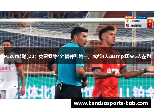 FC26中超前20：克雷桑等4外援并列第一，成都4人&国安3人在列